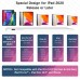 Стилус для планшета Apple iPad 2018-2021 Goojodoq 9 Gen Magnetic Type-C 1.2mm Pink