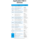 Кабель Type-C-Type-C Vention TPE Round PD 100W 5A 480Mbps 0.5m Black (COTBD) Кабель Type-C-Type-C Vention TPE Round PD 100W 5A 480Mbps 0.5m Black (COTBD)