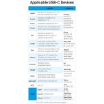 Кабель Type-C-Type-C Vention TPE Round PD 60W 3A 480Mbps 2m Black (COSBH)