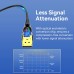Кабель DisplayPort-DisplayPort v1.4 Vention Optical Zinc PVC 8K 60Hz 4K 144Hz 2K 165Hz 32Gbps 30m Black (HCBBT)