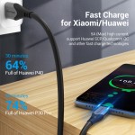 Кабель USB-Type-C Vention TPE Nylon 5A 480Mbps nickel-plated 1.5m Grey (COFHG)