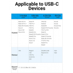 Кабель USB-Type-C Vention TPE Nylon U-Shaped 180° PD 66W 5A 480Mbps nickel-plated 2m Grey (COHHH)