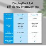 Кабель DisplayPort-DisplayPort v1.4 Vention PVC Cotton 8K 60Hz 4K 144Hz 2K 165Hz 32.4Gbps 3m Black (HCCBI)