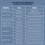 Стилус для планшета Apple iPad 2018-2022 Goojodoq 11 Gen Plus Lite Bluetooth Magnetic 0.6mm White