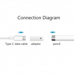 Адаптер Goojodoq Type-C-Lightning для Apple Pencil 1 White