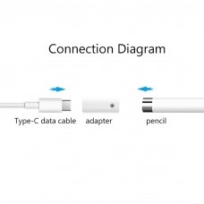 Адаптер Goojodoq Type-C-Lightning для Apple Pencil 1 White