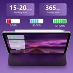 Стилус для планшета Goojodoq Apple iPad 2018-2023 Goojodoq GD13 Wireless Magnetic 0.6mm Purple + БЗУ