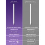 Стилус для планшета Goojodoq Apple iPad 2018-2023 Goojodoq GD13 Wireless Magnetic 0.6mm Purple + БЗУ
