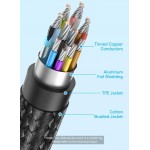 Кабель Type-C-HDMI 2.0 Vention Thunderbolt 3/4 4K 60Hz 2K 120Hz Cotton Braided 0.25m Grey (CREBC)