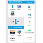 Кабель Type-C-HDMI 2.0 Vention Thunderbolt 3/4 4K 60Hz 2K 120Hz Cotton Braided 0.25m Grey (CREBC)