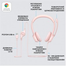 Наушники гарнитура накладные проводные Logitech H390 USB Rose (981-001281)