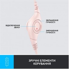 Наушники гарнитура накладные проводные Logitech H390 USB Rose (981-001281)