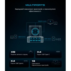 Сетевое зарядное устройство ArmorStandart Resolute Power ARP-544 PD 100W GaN 4Type-C 4USB 5A 2m Black (ARM73177)