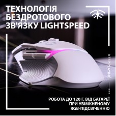 Мышь Wireless Logitech G502 X Plus White (910-006171)