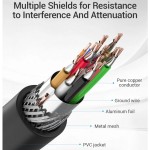 Кабель Vention HDMI-HDMI v2.0 4K 60Hz 18Gbps HD7.1 8m Engineering PVC Black (AAMBK)