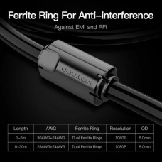 Кабель Vention VGA-VGA (3+9) 8m Ferit Ring Anti-Interference Black (DADBK)
