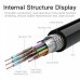Кабель Vention VGA-VGA (3+9) 8m Ferit Ring Anti-Interference Black (DADBK)