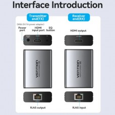 Удлинитель Vention HDMI-HDMI v1.4 1080p 60Hz 3D DD7.1 по UTP до 60m з БЖ RX/TX Gray (AKGH0-EU)
