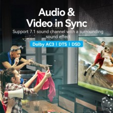 Удлинитель Vention HDMI-HDMI v1.4 1080p 60Hz 3D DD7.1 по UTP до 60m з БЖ RX/TX Gray (AKGH0-EU)