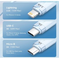 Кабель 3 в 1 USB-MicroUSB-Type-C-Lightning Vention PVC Cotton Braided PD 60W 3А 480Mbps 1.5m Pink (CTPPG)