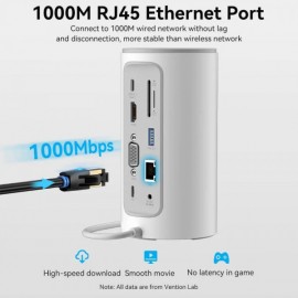 USB HUB Vention 12 in 1 Type-C-HDMI-RJ45-VGA-3.5мм-SD-TF-USB 4K30Hz PD 100W White (TPHWC-EU)