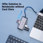USB HUB Vention 6 in 1 Type-C-SD-TF-USB 3USB 1Type-C PD 87W Gray (TGRHB)