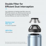 Автомобильный пылесос Vention 5000Pа 70W Li-Ion USB-C 4000мА/г Blue (KRAL0)