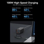 Сетевое зарядное устройство Vention 2USB 2Type-C GaN PD 100W 3A PPS PD3.0+QC 3.0 Black (FBSBG-EU)