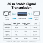 Сплиттер Vention HDMI-HDMI 2.0 UHD 4K60Hz 3D HDCP 1x2 ports Aluminum Alloy Blue (AKEL0-EU)