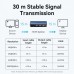 Сплиттер Vention HDMI-HDMI 2.0 UHD 4K60Hz 3D HDCP 1x2 ports Aluminum Alloy Blue (AKEL0-EU)