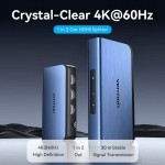 Сплиттер Vention HDMI-HDMI 2.0 UHD 4K60Hz 3D HDCP 1x2 ports Aluminum Alloy Blue (AKEL0-EU)