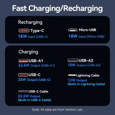 УМБ Vention 10000mAh PD 22.5W 3A 1Type-C 2USB Built-in Black (FHOB0)