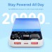УМБ Vention 20000mAh PD 22.5W 3A 1Type-C 2USB PD+QC 3.0 LED Display Black (FHLB0)