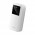 УМБ Vention 20000mAh PD 22.5W 3A 1Type-C 2USB PD+QC 3.0 LED Display White (FHLW0)