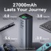 УМБ Vention 27000mAh PD 140W 5A 2Type-C 1USB PD3.1+QC3.0 LED Display Gray (FHVH0)