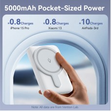 УМБ Vention Magnetic Qi Wireless 5000mAh PD 20W 3A 1Type-C Light Indicator Black (FHSB0)