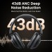 Наушники гарнитура накладные Bluetooth Ugreen HP202 HiTune Max5 Hybrid ANC Black