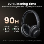 Наушники гарнитура накладные Bluetooth Ugreen HP202 HiTune Max5 Hybrid ANC Black