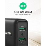 Сетевое зарядное устройство Ugreen 2USB 36W 3A QC 3.0 Fast Charger CD161 Black Сетевое зарядное устройство Ugreen 2USB 36W 3A QC 3.0 Fast Charger CD161 Black