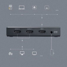 Сплиттер HDMI-HDMI 2.0 UHD 4K60Hz HDR 1x2 CM186 Ugreen Black