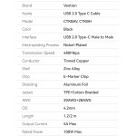 Кабель Type-C-Type-C Vention Zinc Alloy Shell E-Marker Chip 100W 5A 480Mbps 1.2m Black (CTKBAV)