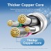Кабель USB-Type-C Vention Alum Alloy Shell 3A 60W 480Mbps 2m Black (CTNBH)
