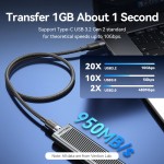 Кабель Type-C-Type-C 3.2 Gen2 Vention TPE Nylon Braided 4K 60Hz 100W 5A 10Gbps 1m White (TRGWF)