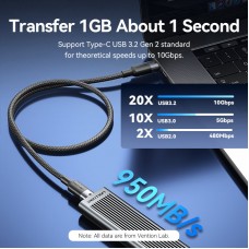 Кабель Type-C-Type-C 3.2 Gen2 Vention TPE Nylon Braided 4K 60Hz 100W 5A 10Gbps 1m White (TRGWF)