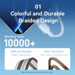 Кабель Type-C-Type-C Vention Alum Allo Nylon-Braided E-Marker Chip PD3.1 240W 5A 480Mbps 2m Black (TRIBH)