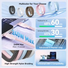 Кабель Type-C-Type-C Vention Alum Allo Nylon-Braided E-Marker Chip PD3.1 240W 5A 480Mbps 2m Gold (TRIJH)