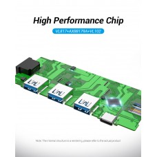 USB HUB Vention 5 in 1 Type-C-RJ45-USB 3USB 1Type-C PD 100W 5Gbps 0.15m Gray (TGDHB)