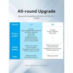 Кабель HDMI-HDMI v.2.1 Vention 8K 60Hz 4K 144Hz 2K 240Hz 48Gbps Cotton Braided 3m Black (ALGLI) Кабель HDMI-HDMI v.2.1 Vention 8K 60Hz 4K 144Hz 2K 240Hz 48Gbps Cotton Braided 3m Black (ALGLI)