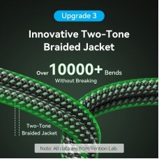 Кабель HDMI-HDMI v.2.1 Vention 8K 60Hz 4K 240Hz/144Hz/120Hz 48Gbps PVC Braided Ultra 3m Black (ALOGI)
