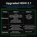 Кабель HDMI-HDMI v.2.1 Vention 8K 60Hz 4K 240Hz/144Hz/120Hz 48Gbps PVC Braided Ultra 3m Black (ALOGI)